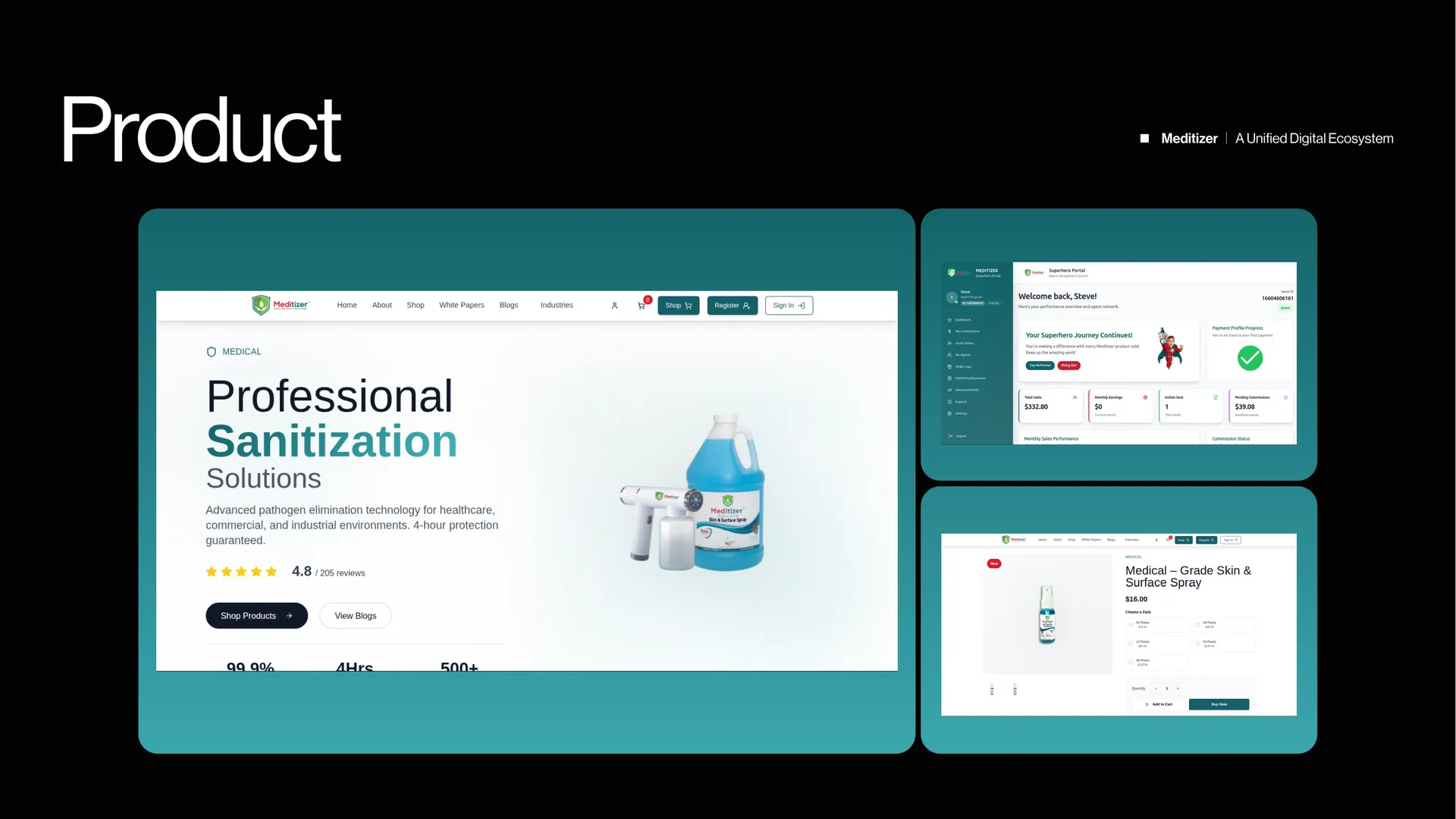 Meditizer — Unified Commerce & Agent Ecosystem — product preview